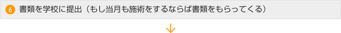 6 書類を学校に提出(もし当月も施術をするならば書類をもらってくる)